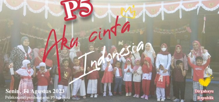 Semangat Nasionalisme Melalui Kegiatan P5 “Aku Cinta Indonesia” Kelompok B TK Islam Hidayatullah